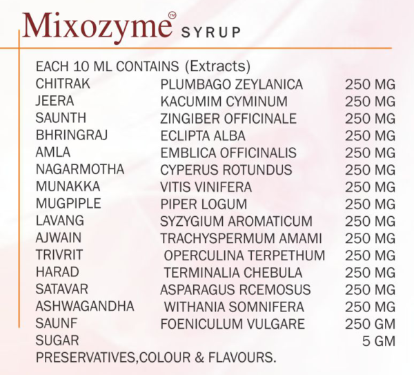 MIXOZYME Syrup