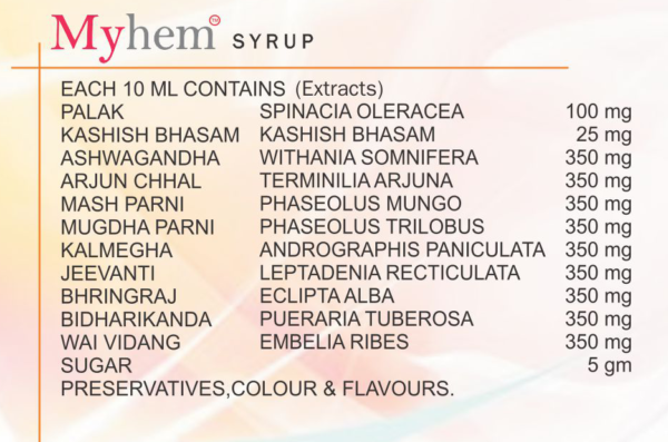 MYHEM Syrup